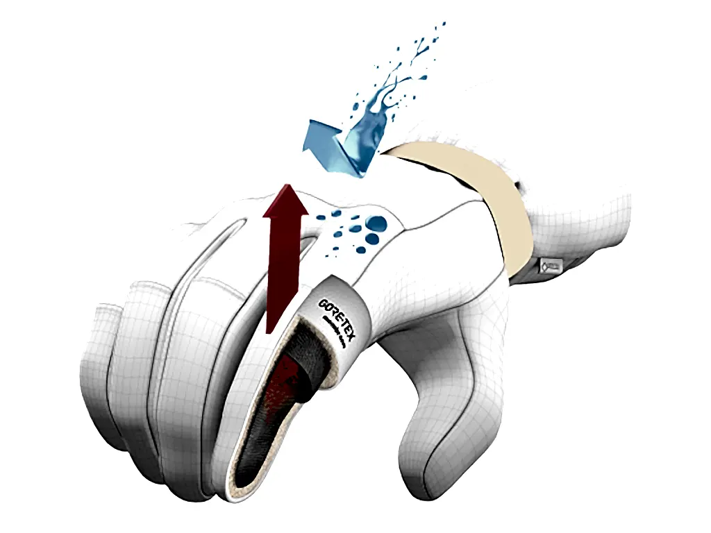 Su geçirmez ve nefes alabilir goretex kayak eldiveni