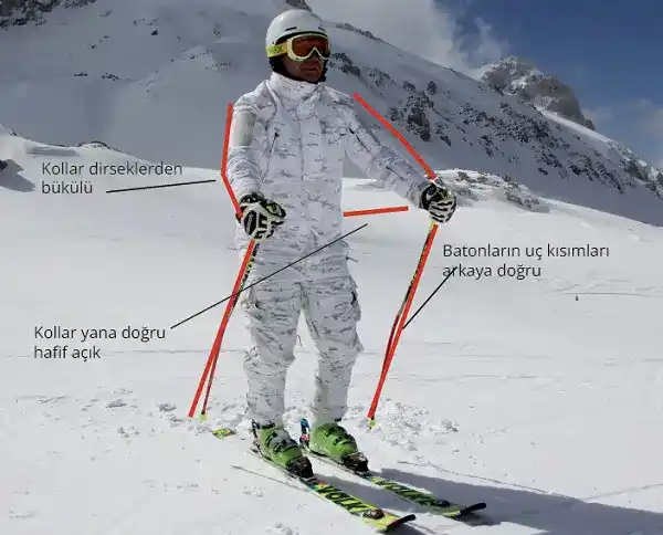 Kayakla duruş pozisyonu - kollar
