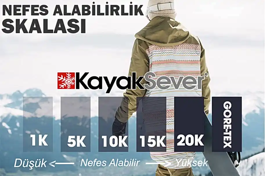 Nefes Alabilir Snowboard Montu Ölçü Skalası