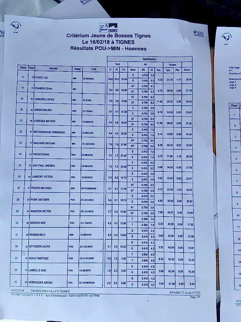 Deniz Fransada moguls kayak 8. oldu